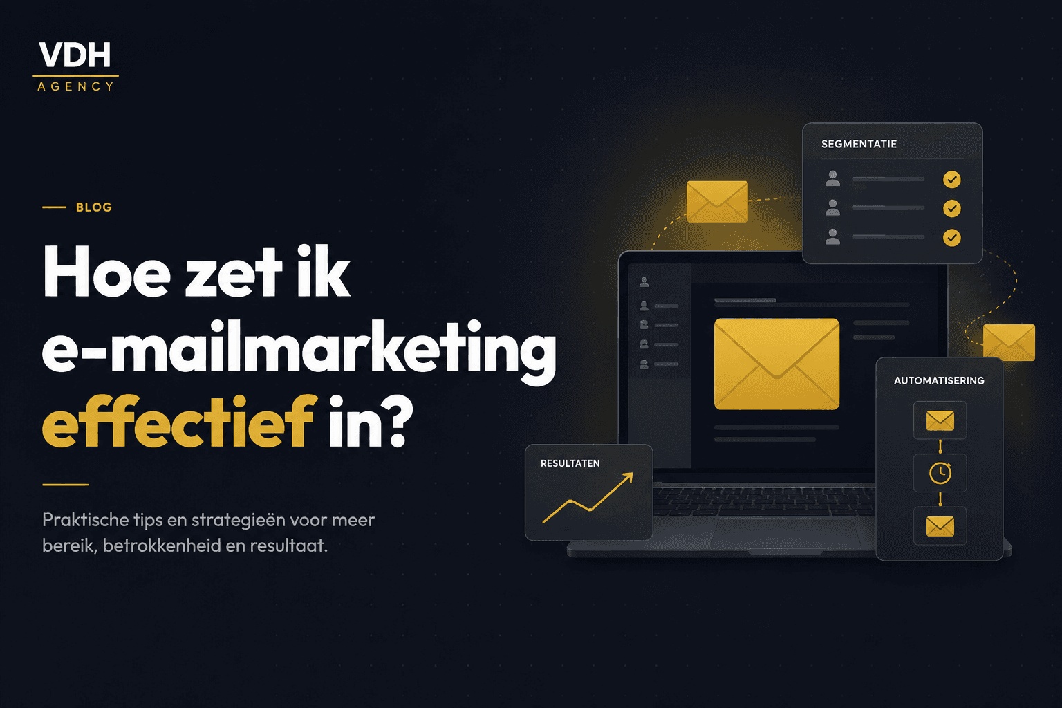 Hoe zet ik e-mailmarketing effectief in: praktische gids voor lijstopbouw, segmentatie en automatisering
