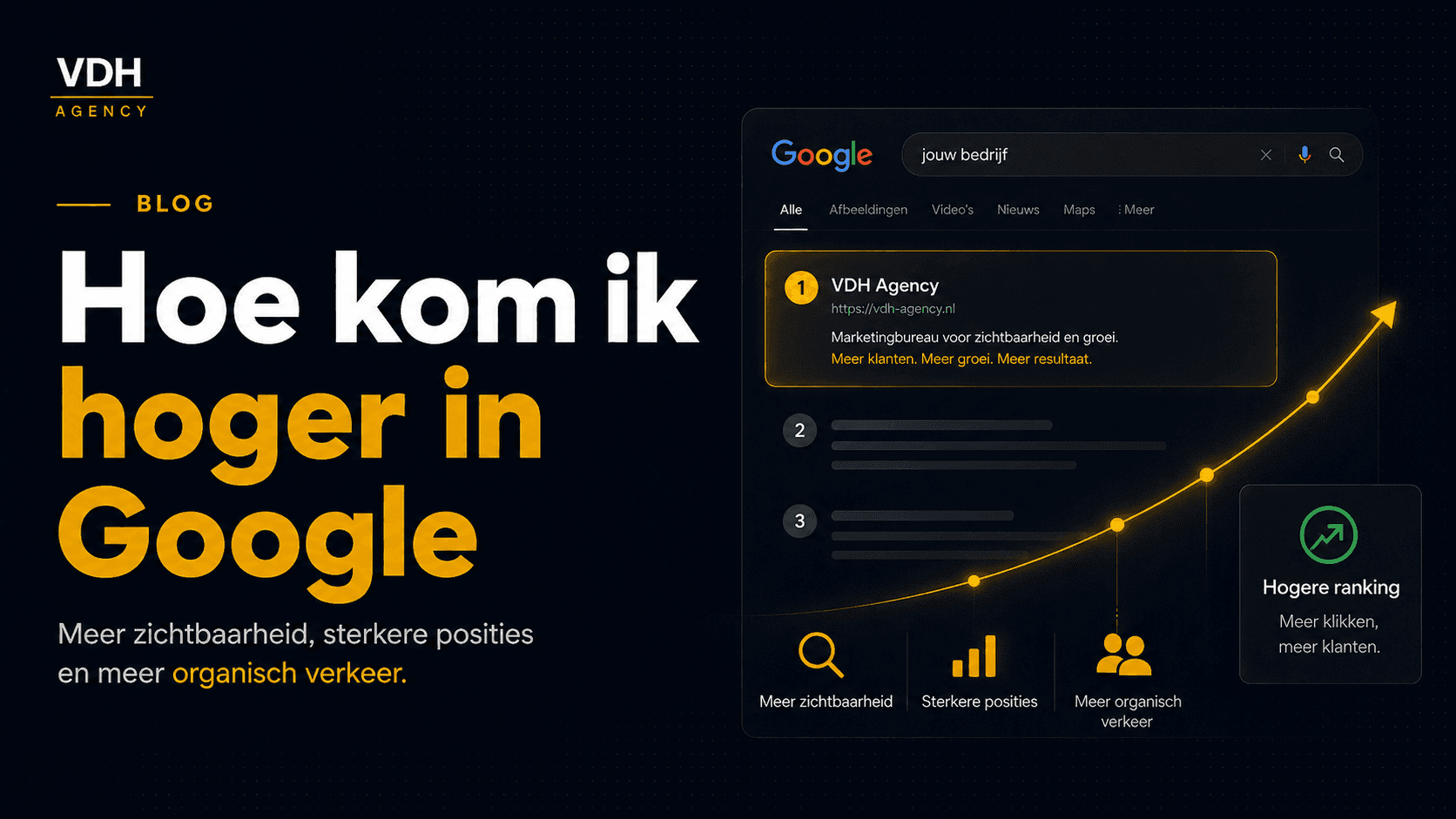 Hoe kom ik hoger in Google: complete SEO gids voor het MKB