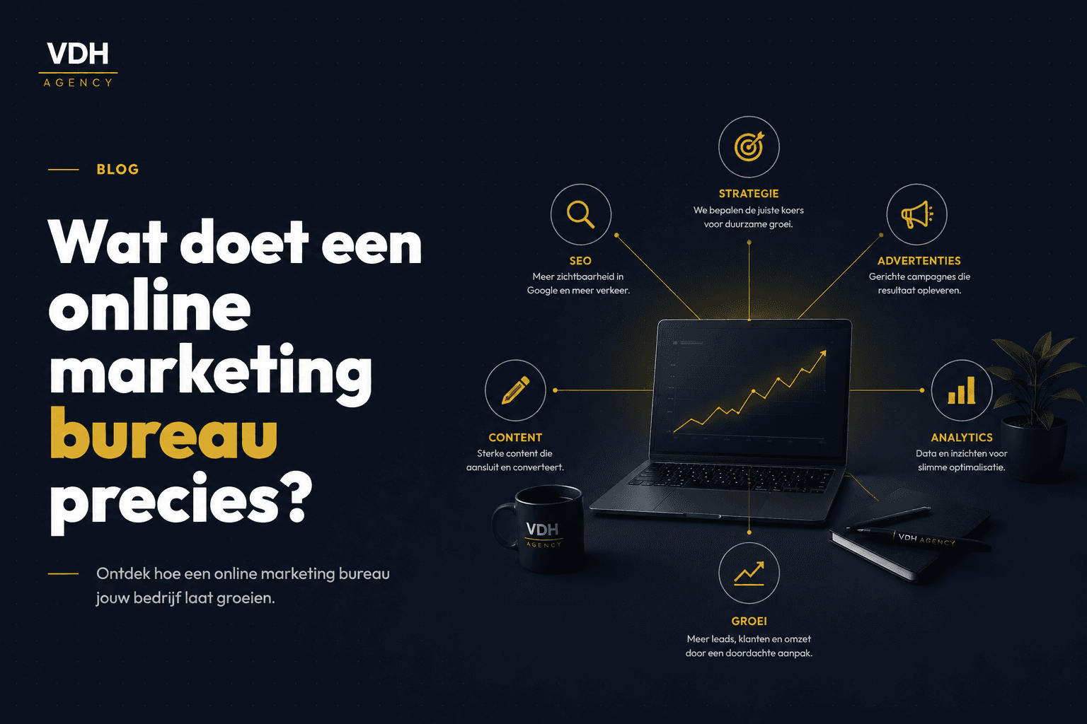 Wat doet een online marketing bureau precies?