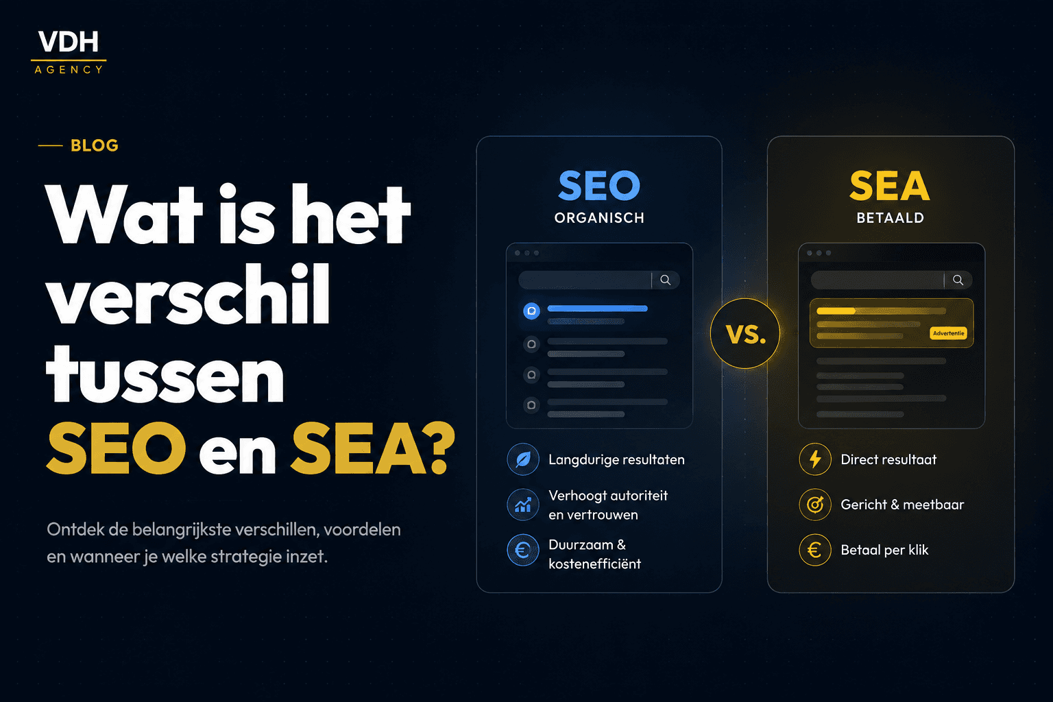 Wat is het verschil tussen SEO en SEA: uitleg over organische en betaalde vindbaarheid