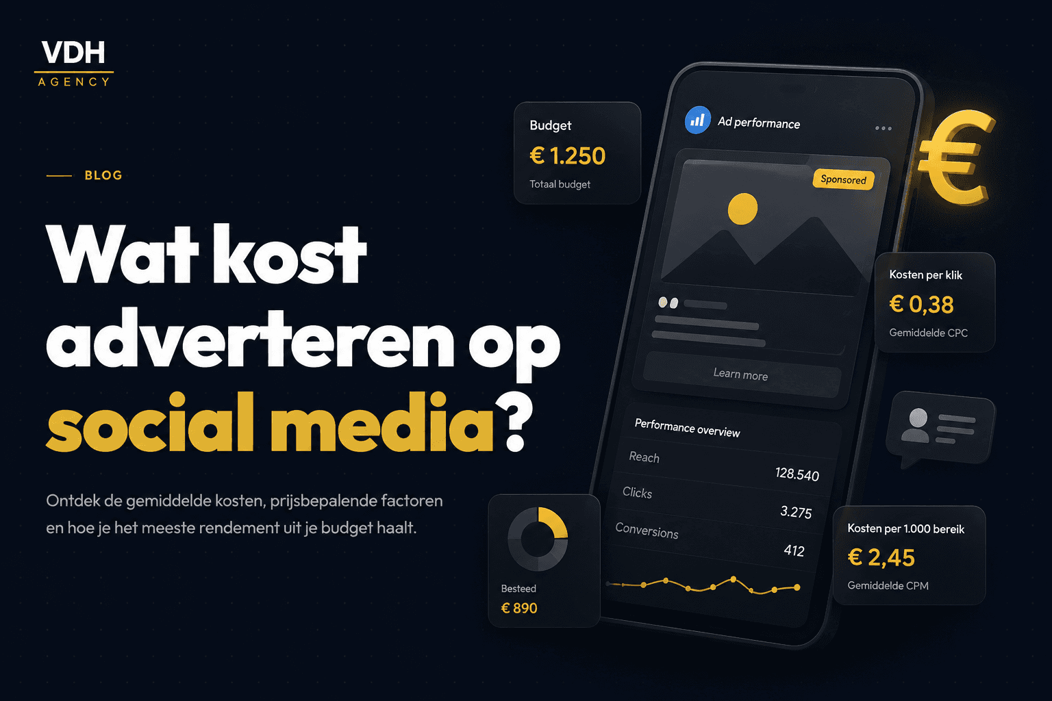 Wat kost adverteren op social media: uitleg over de advertentieveiling en wat je kosten écht bepaalt