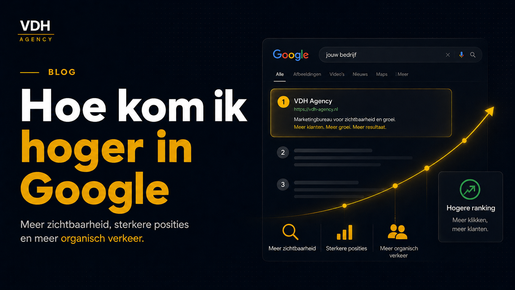 Hoe kom ik hoger in Google: complete SEO gids voor het MKB